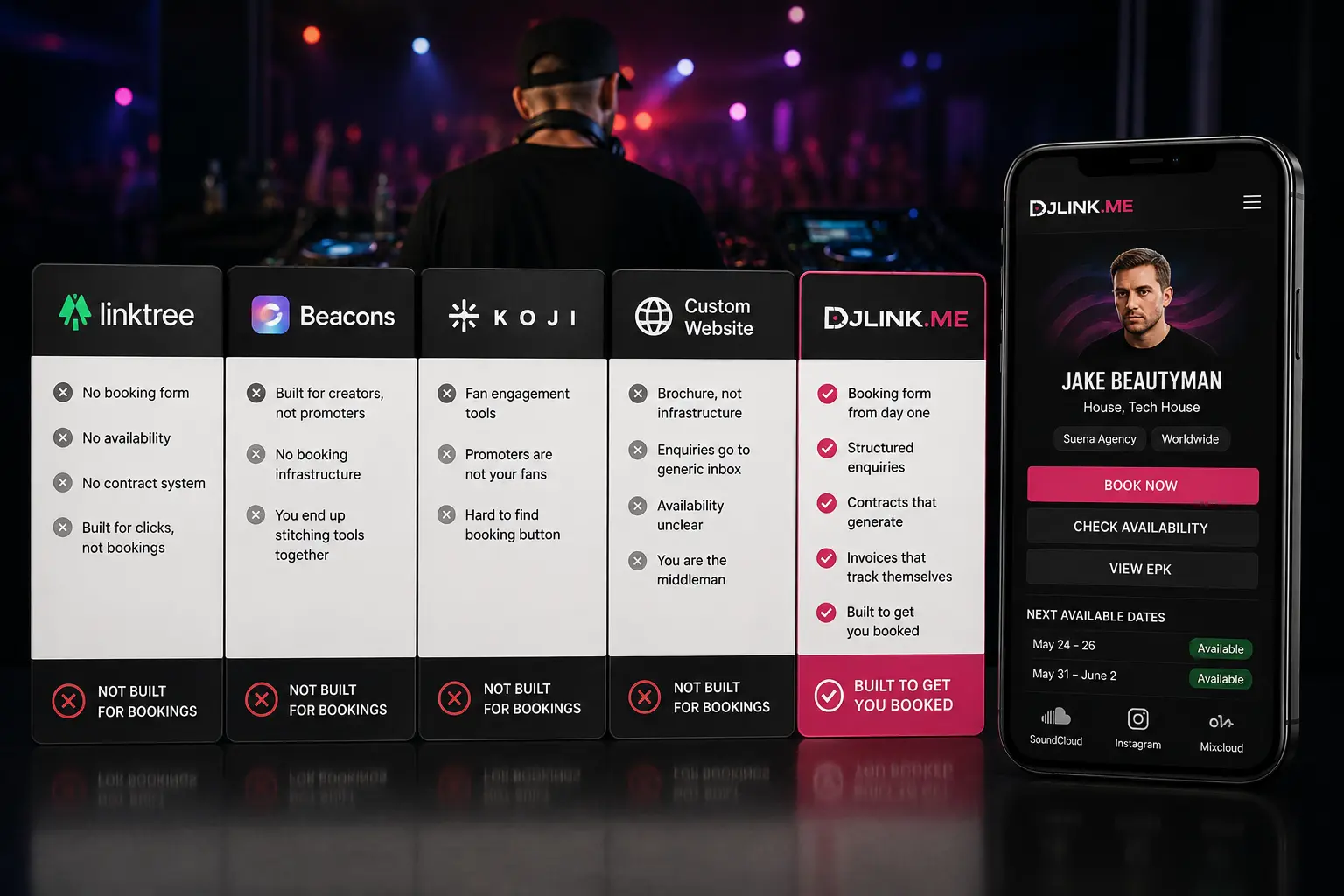 DJ performing live at a club with crowd and lights