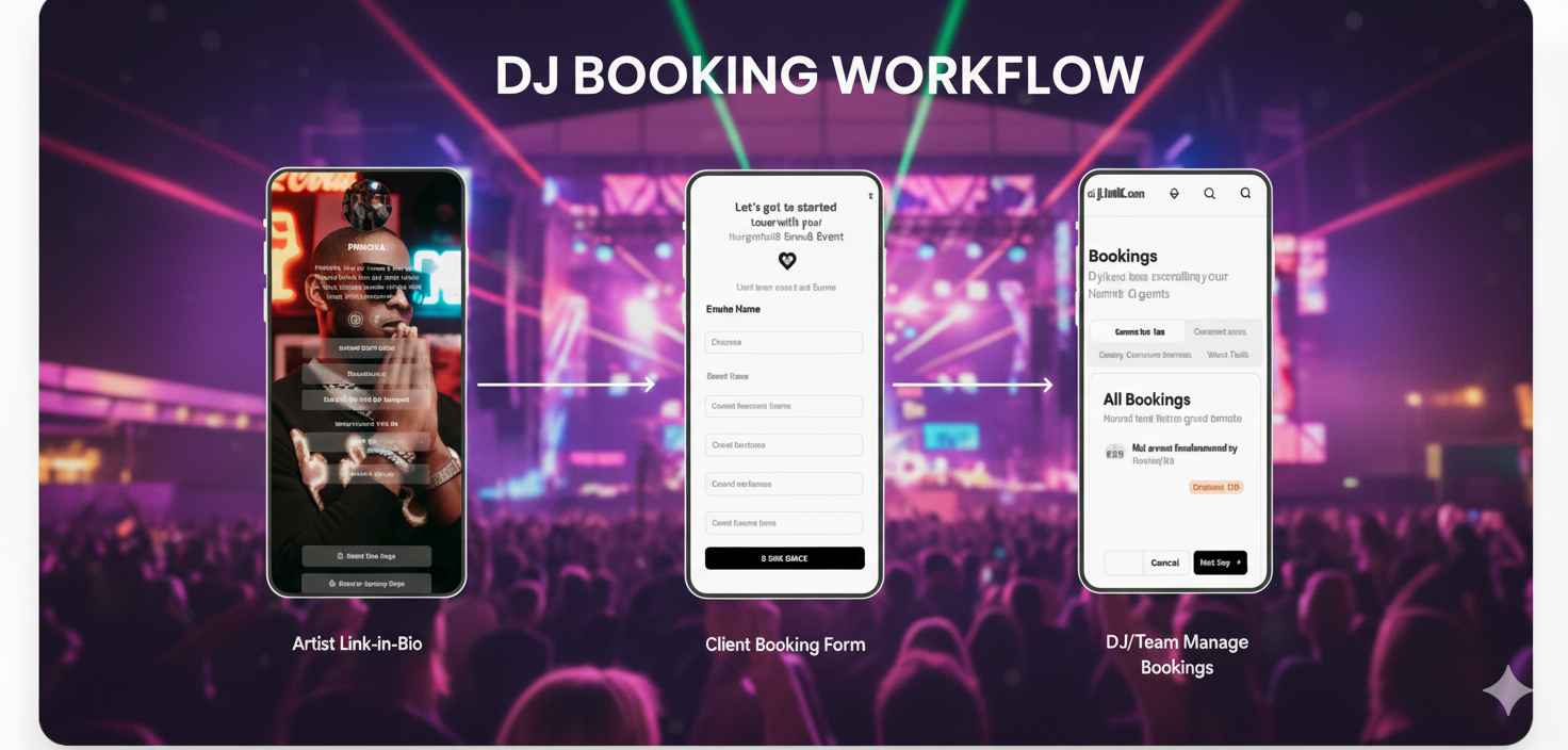 DJ Link in Bio on mobile showing booking form and social links